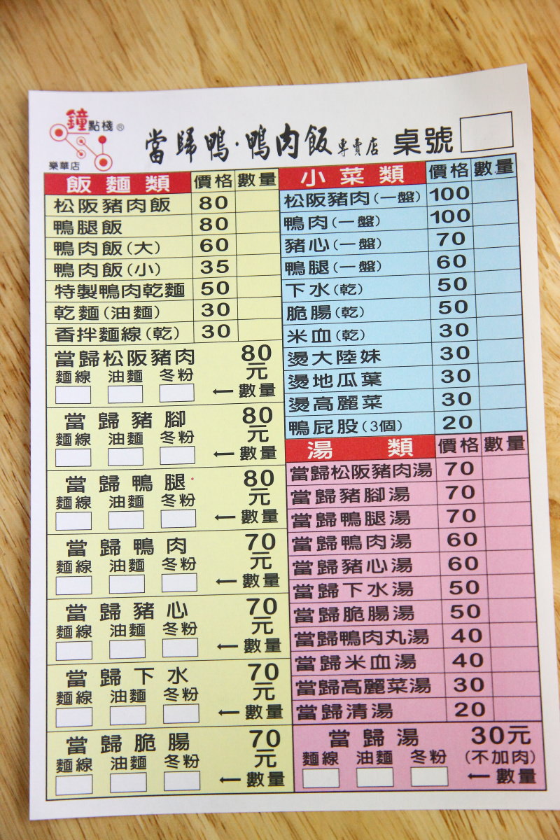 新北美食,永和美食,樂華夜市,樂華夜市美食