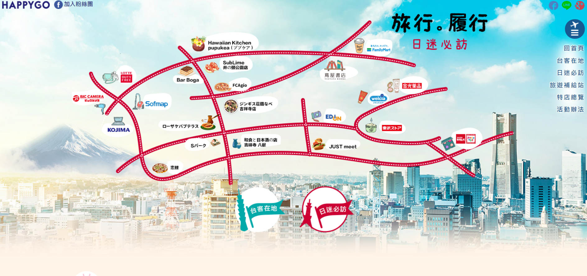 HappyGo,Happy Go,Happy Go卡,旅行x履行,旅遊補給站,街頭巷尾都是我的咖啡館,7-11,全家,OK,萊爾富