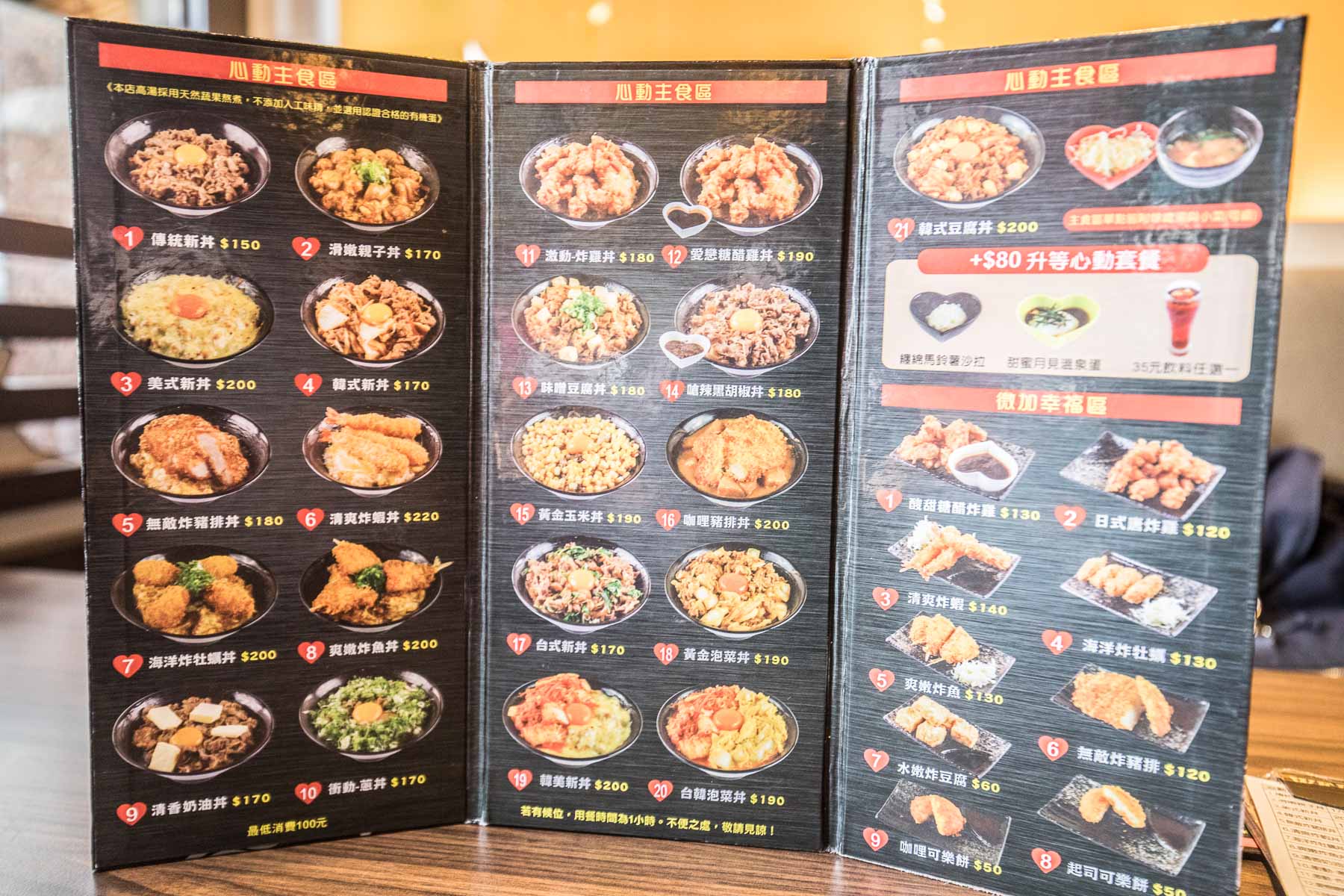 中山丼飯,新光三越南西美食,新光三越周邊美食,中山區小吃,中山區必吃,新丼,韓美新丼,中山美食,中山區美食,台北丼飯
