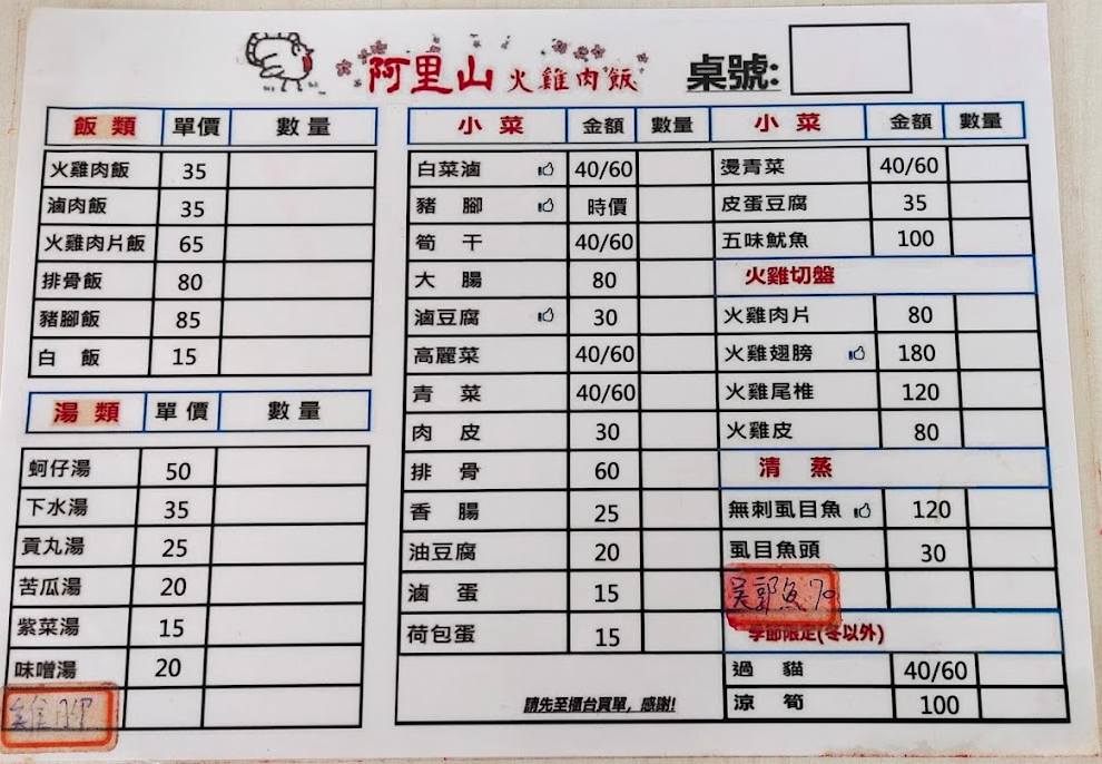 嘉義火雞肉飯,阿里山火雞肉飯