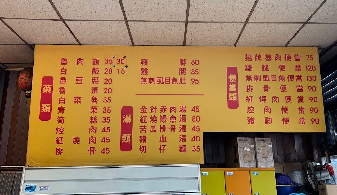 三重滷肉飯,唯豐魯肉飯