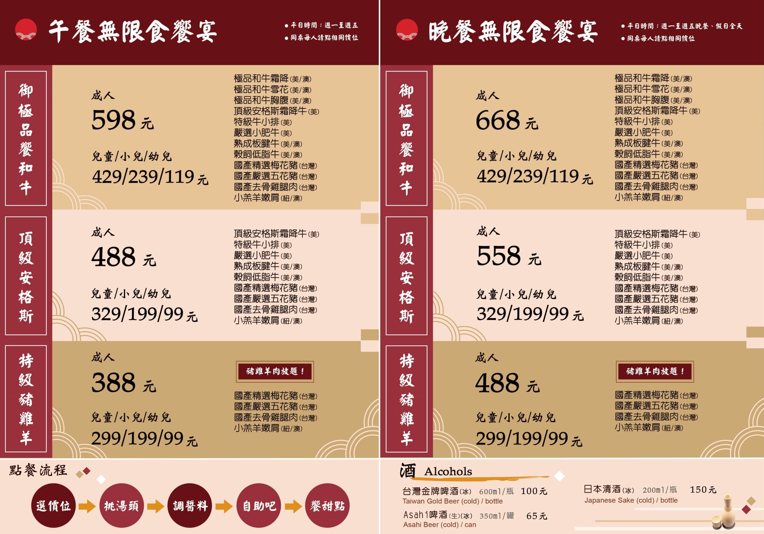 桃園吃到飽,饗和牛
