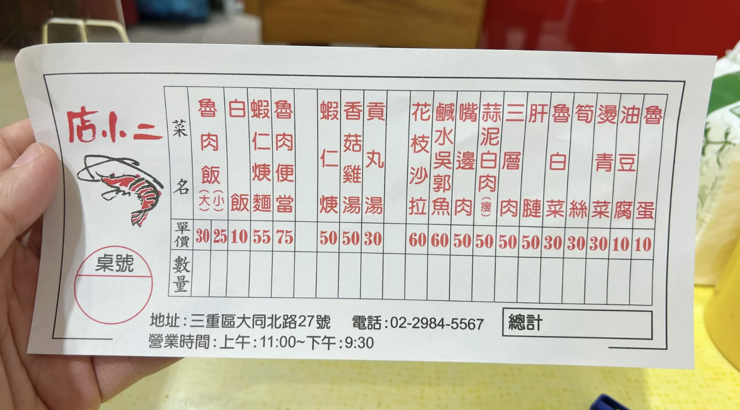 三重滷肉飯,店小二魯肉飯