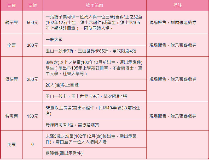 螢幕擷取畫面 (26)